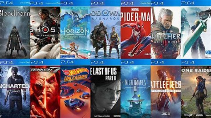
10 Best Playstation 4 Games of All Time Based on Metacritic