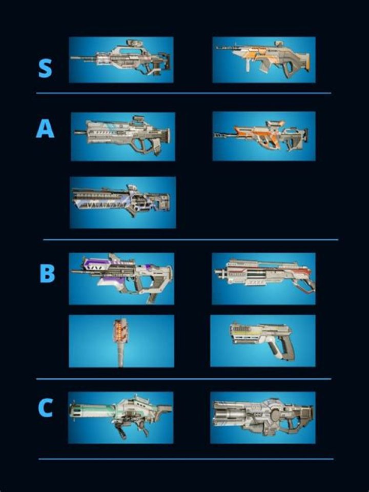 
All 11 Splitgate Weapons Ranked From Best to Worst