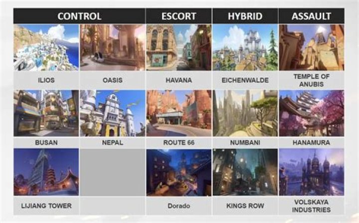 All Assault Maps in Overwatch 2