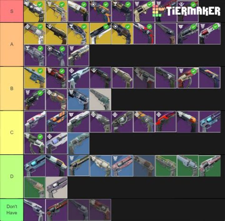 All Destiny 2 Hand Cannons: Ranked Tier List
