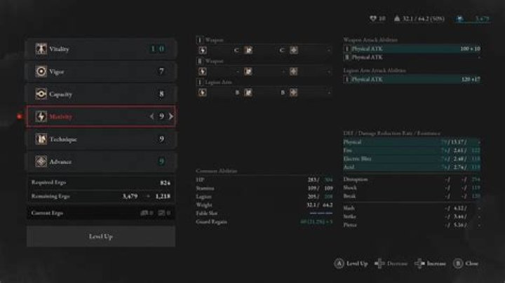 All Lies of P Stats Explained