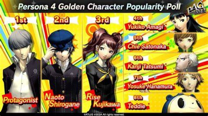 Atlus Details Move Lists For Kanji, Chie, Yukiko And More In Persona 4: Arena