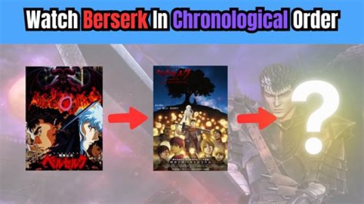 Best Berserk Watch Order | How to Watch the Series in Chronological Order