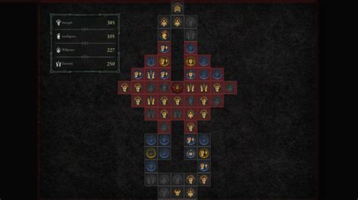 Best Diablo 4 Barbarian Builds – Skills, Stats, and Items
