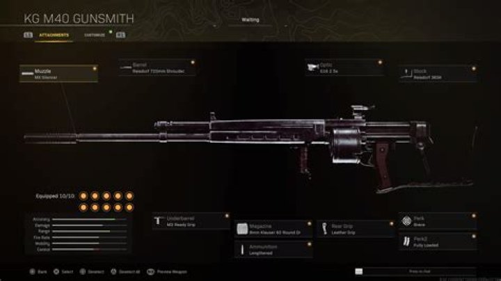 
Best Warzone KG M40 Loadout: Perks, Attachments, Class Setup