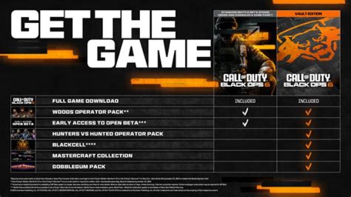 
Black Ops II patch on PS3 takes aim at launch issues