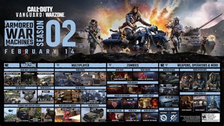 Call of Duty: Vanguard Season 2 Trailer & Details Released