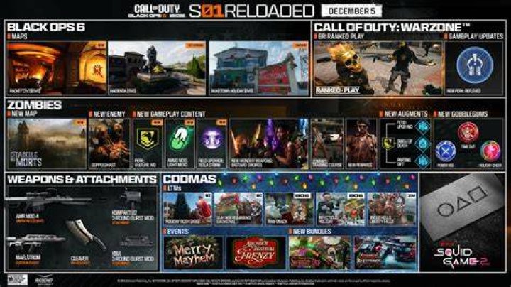 
Call of Duty: Vanguard Update 1.10 Patch Notes (Season 1 Reloaded)