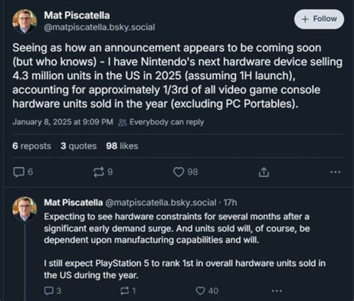Circana's Mat Piscatella Explains Why GTA 6's Release Is So Important To The Industry