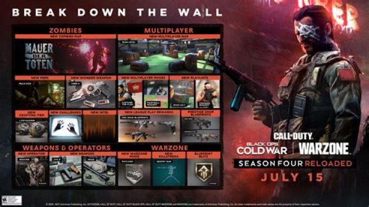 CoD: Black Ops Cold War 2020 Roadmap | New modes, maps, weapons, and more