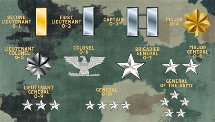 COD WW2 Lieutenant General Rank