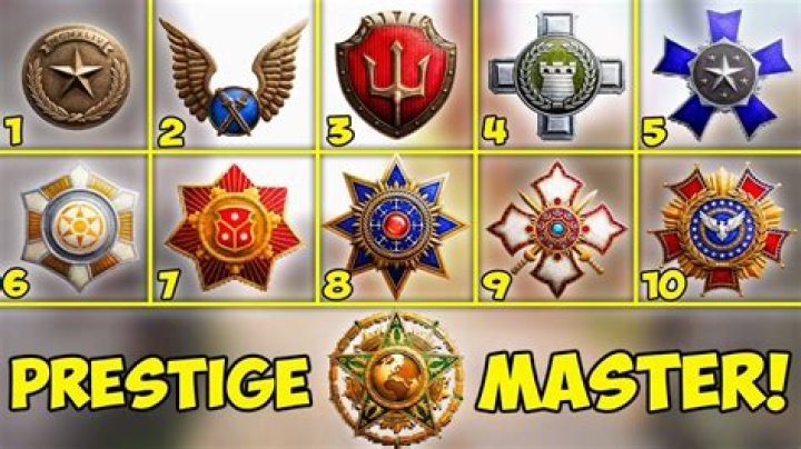 COD WW2 Prestige 5 Icon
