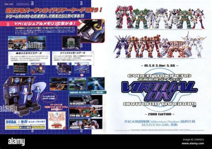 Cyber Troopers Virtual On: Oratorio Tangram Version 5.66 Review
