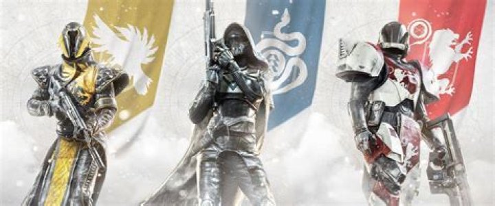 Destiny 2 - Season of the Worthy: Weapons Guide destiny-2-guardians