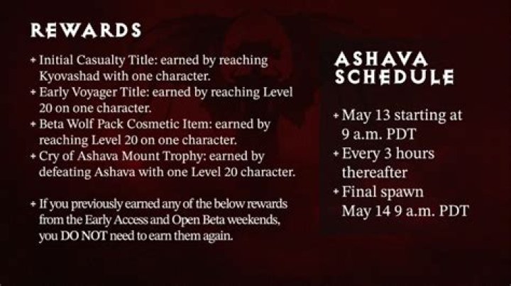 Diablo 4 Beta Server Slam: Start and End Times, Rewards, and More