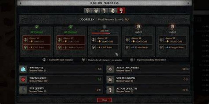 Diablo 4 Season 1: What Progress & Renown Carries Over?