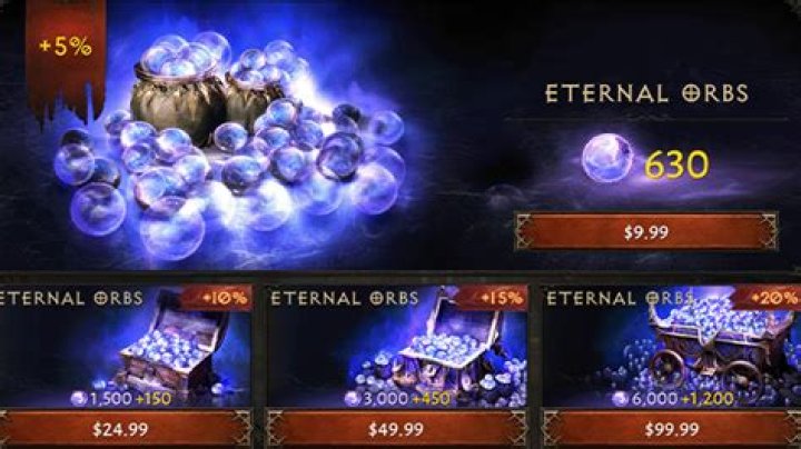 Diablo Immortal Orb Prices