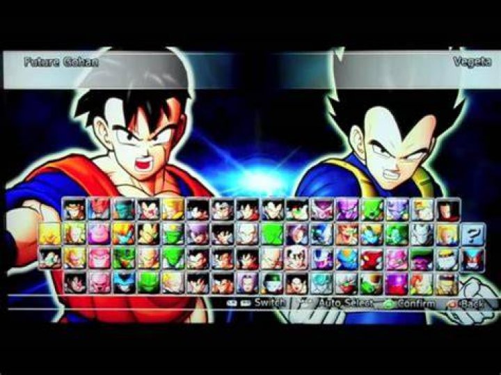 Dragon Ball: Raging Blast 2,Dragon Ball Z: Raging Blast 2 Unlockable Characters