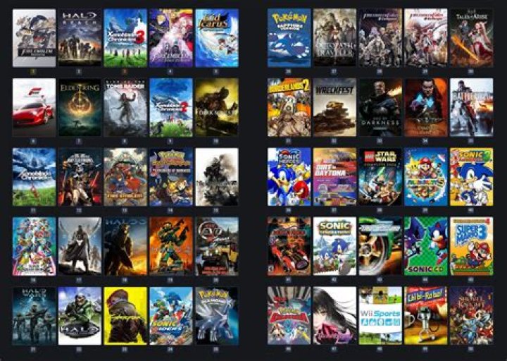 Fallout Games Have Become So Popular After TV Show That Modding Sites Are Struggling To Cope