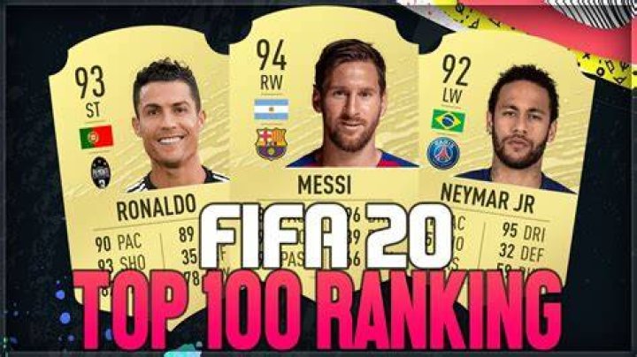 FIFA 20 Top 100 player ratings
