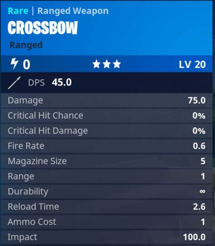 fortnite crossbow damage
