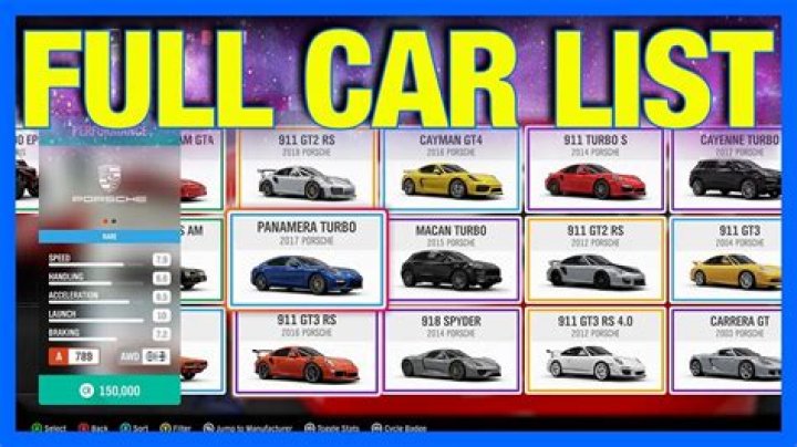 Forza Horizon 4 Full Car List - All Vehicles at Launch