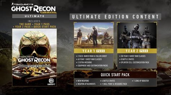Ghost Recon Wildlands Year 2 Update Roadmap Lays Out Rough Patch Schedule