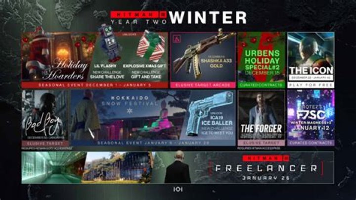 
HItman 3: Upcoming Patches For PC Players