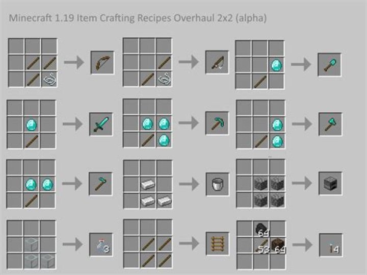 How to Heal in Below - Items and Crafting