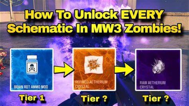 How to Unlock Every Schematic in MW3 Zombies