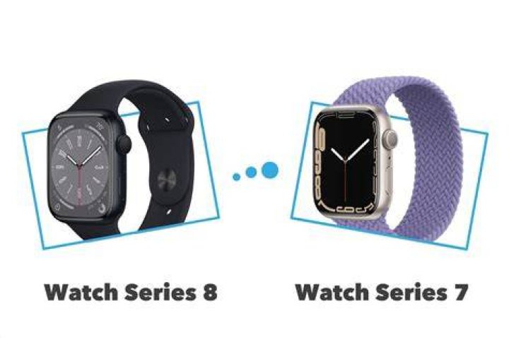 Is the Apple Watch Series 7 worth buying?
