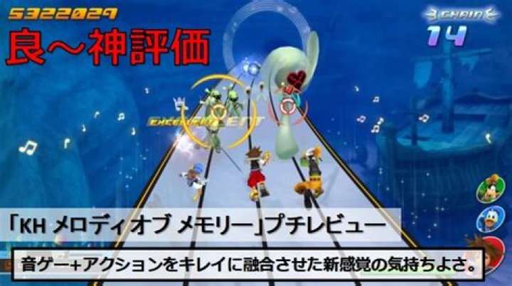 
Kingdom Hearts: Melody of Memory Is Now Available For Download