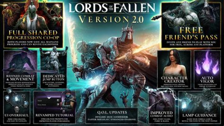 Lords of the Fallen Co-Op: Can't Loot Items