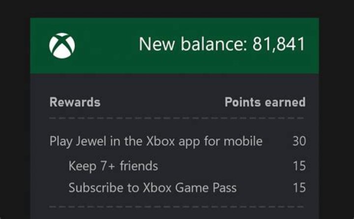 
Microsoft points will remain the default currency of the Xbox