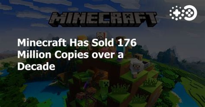 
Minecraft Has Sold 176 Million Copies