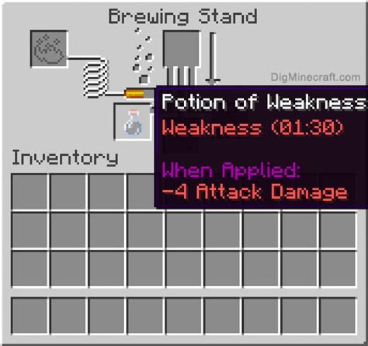 
Minecraft – How to Make Potion of Weakness