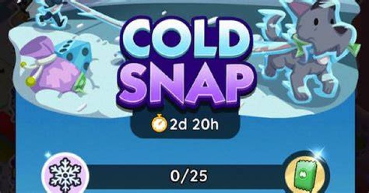 Monopoly Go Cold Snap Milestones and Rewards List for January 16-19, 2024