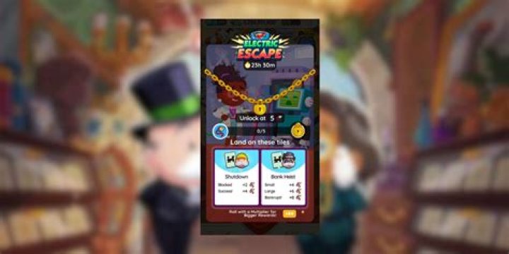 Monopoly Go Electric Escape Milestones and Rewards List for April 21-22, 2024