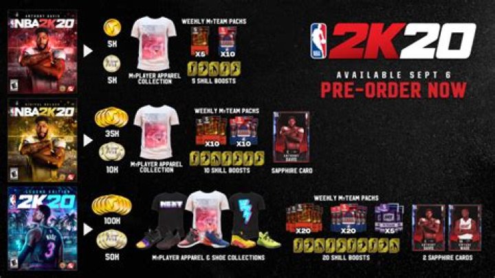 NBA 2K20 Pre-Order