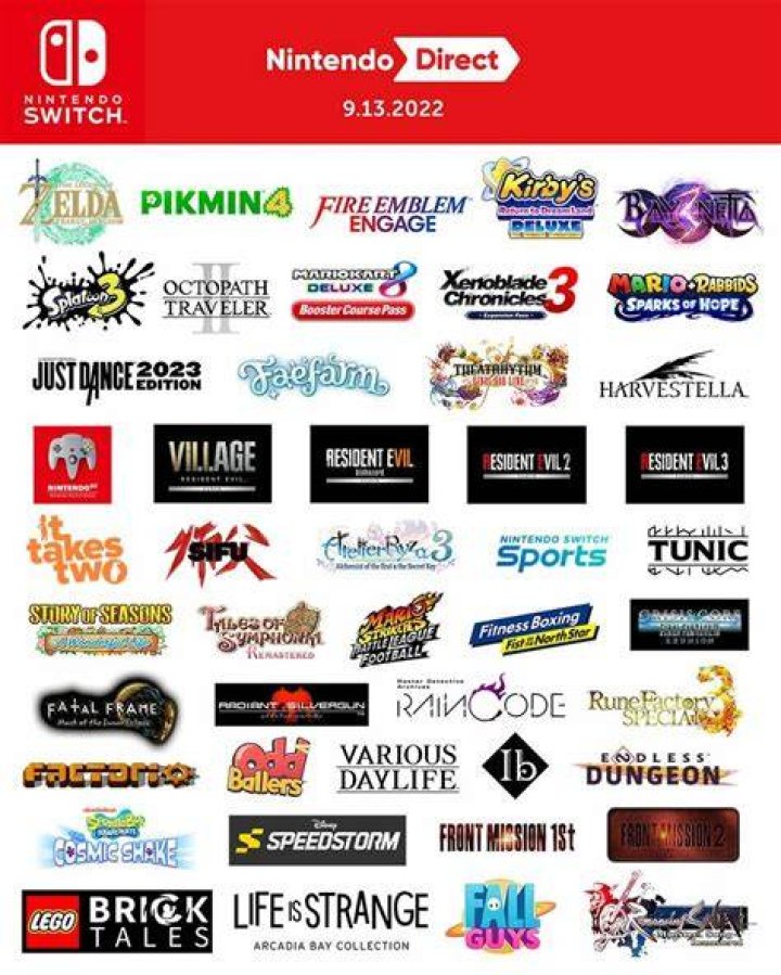 New Nintendo Direct September 2022