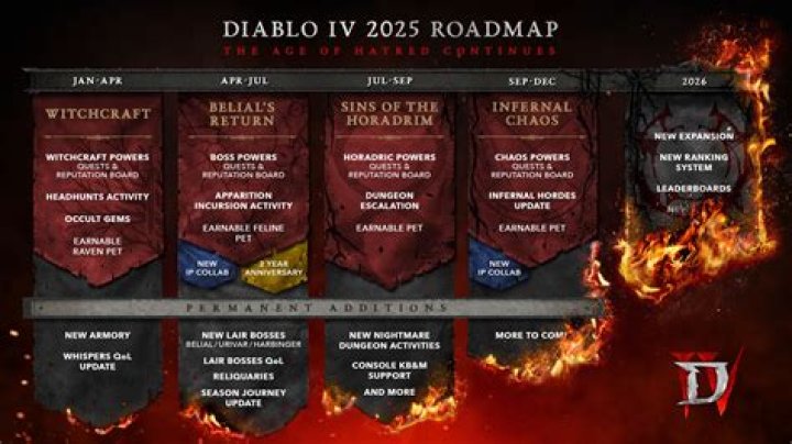 New Strange Brigade Content Released by Rebellion, DLC Roadmap Outlined