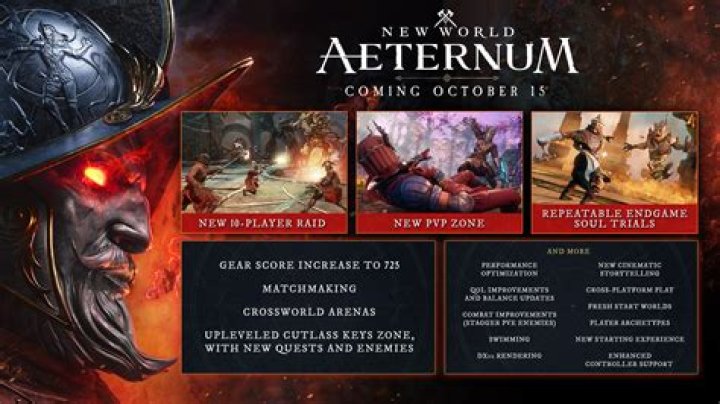 New World free to play