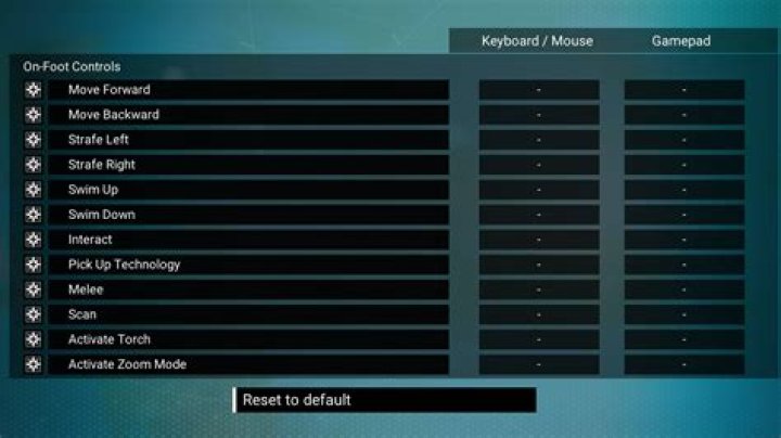No Man's Sky Remap Keys Bug | Is there a fix to change keyboard controls?