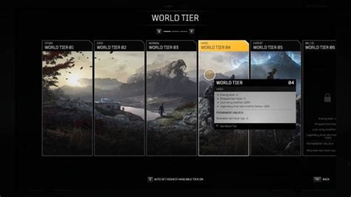 Outriders: How to level World Tier fast