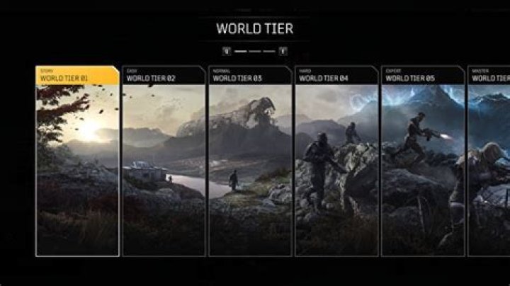 Outridesr World Tier Level Fast