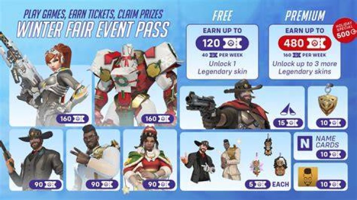 Overwatch’s Seasonal Events Could Be Even Better with Killing Floor 2’s Model