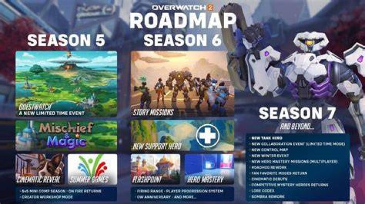 Overwatch Summer Games End Date/Time: When Does the Summer Games End?