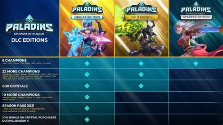 
Paladins Season 4 Launches with New Champion Yagorath