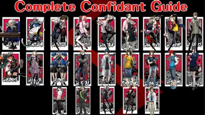 
Persona 5 Guide: How to Leave a Dungeon