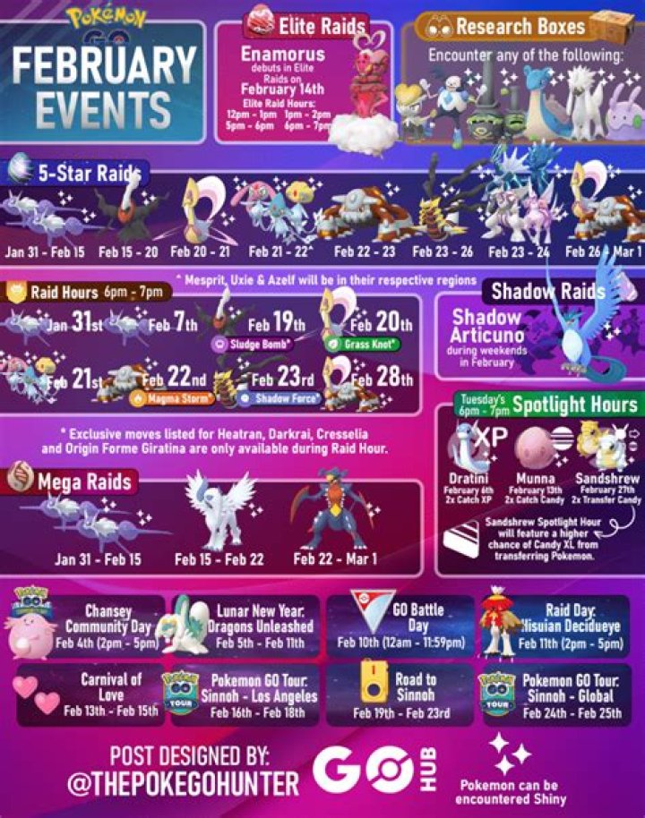 pokemon go february 2021 promo codes